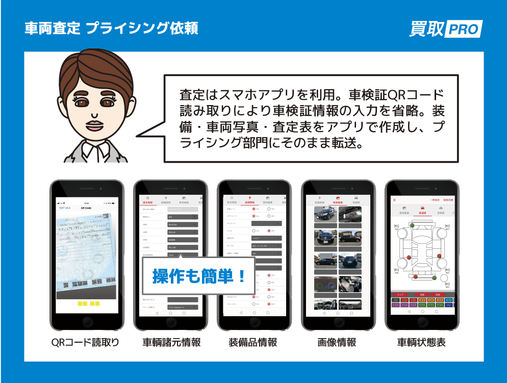 車両査定 プライシング依頼