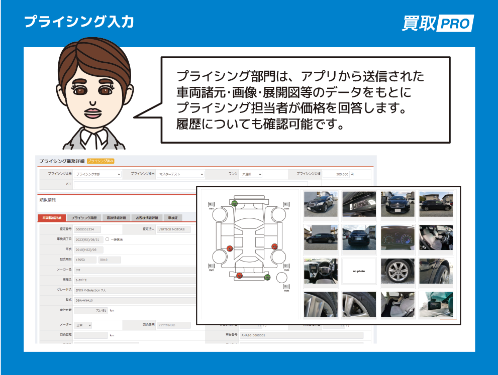 プライシング入力