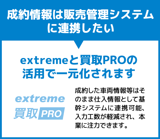 成約情報は販売管理システムに連携したい