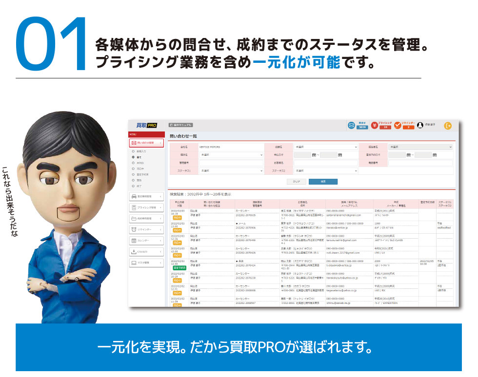 各媒体からの問合せ、成約までのステータスを管理。プライシング業務を含め一元化が可能です。